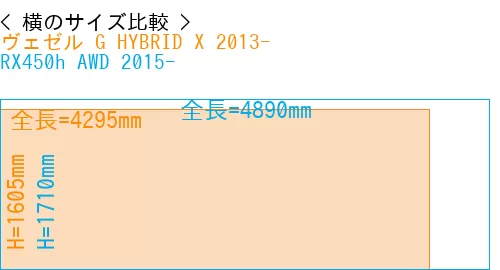 #ヴェゼル G HYBRID X 2013- + RX450h AWD 2015-